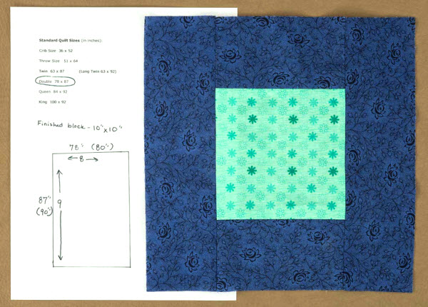 Calculate quilt top fabric